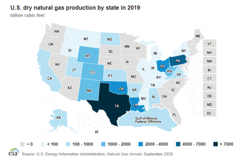 CH4 Facts: US Natural Gas Production by State - Eastern Gas Compression ...